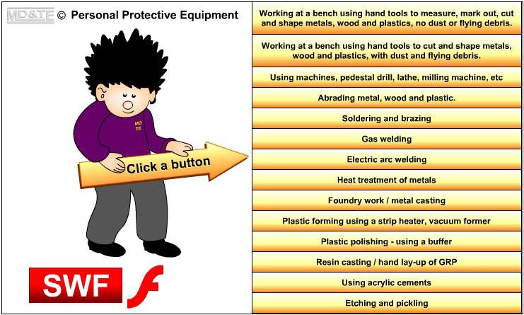 Hand Tools Safety - Hazards & Precautions - Safety Notes