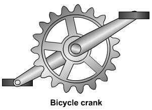 crankshaft cycle