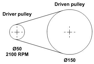 Pulleys example exercise