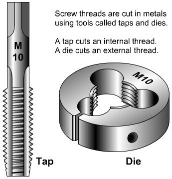 thread screw tap die cutting cut dies taps machine using